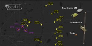 uAvionix Launches Trakr: Enhancing Low-Altitude Airspace Awareness on the FlightLine Platform