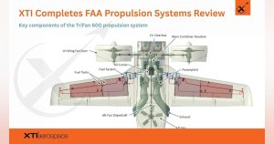 XTI Aerospace Progresses with FAA Certification for TriFan 600
