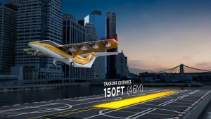 Electra’s EL9 Revolutionizes Air Travel with Super-Short Flights