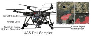 DJI Drones Unearth Discoveries on Mars and Earth